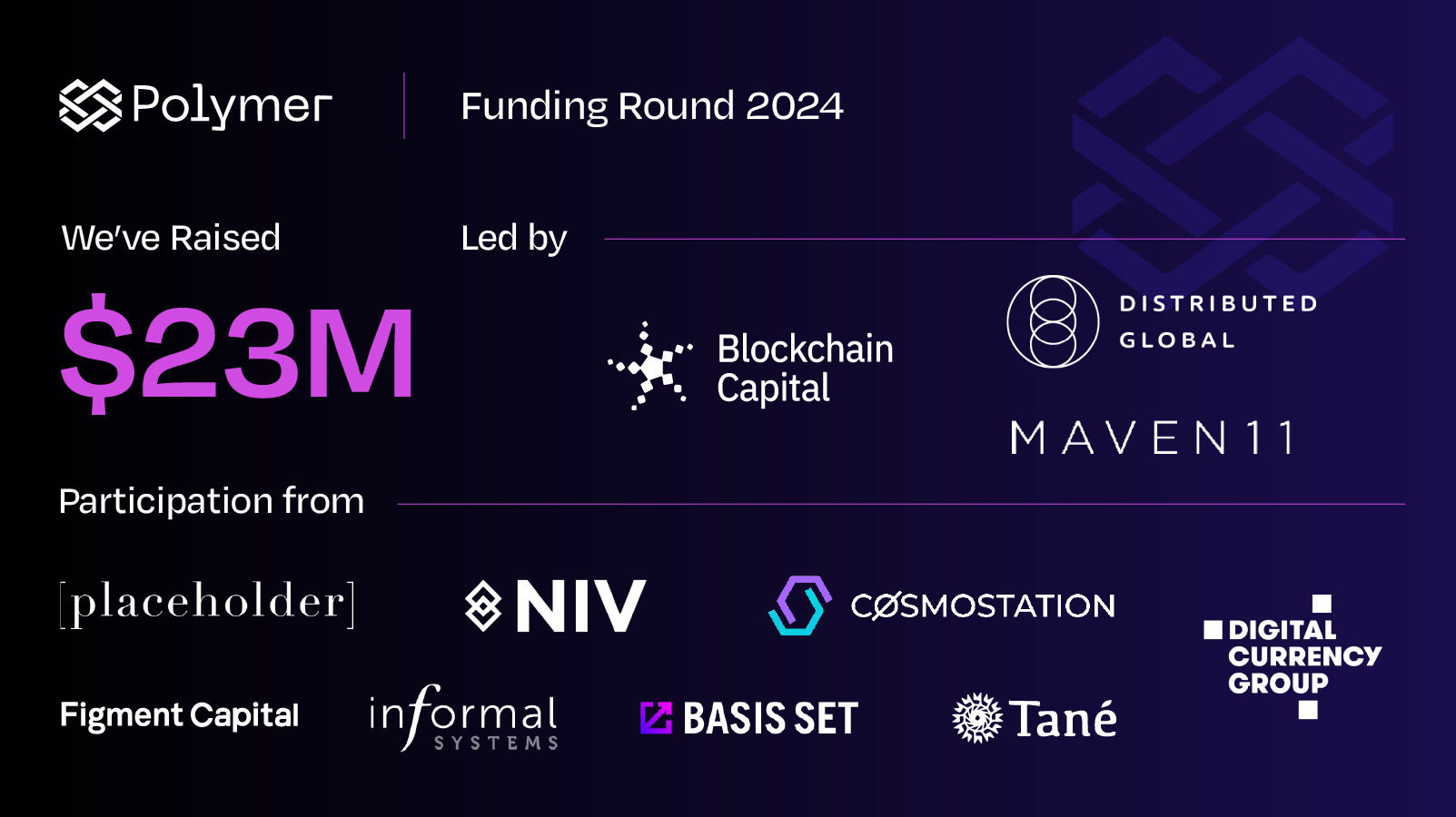 polymer funding round